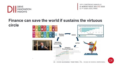 Sustainable Finance: Utopia or reality?