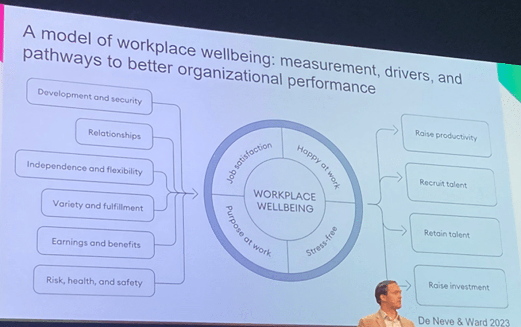 Happiness as a company strategy: if you treasure it, you measure it